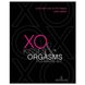 Подарунковий набір з феромонами Sensuva XO Kisses & Orgasms SO3151-SO-✔️ фото 2